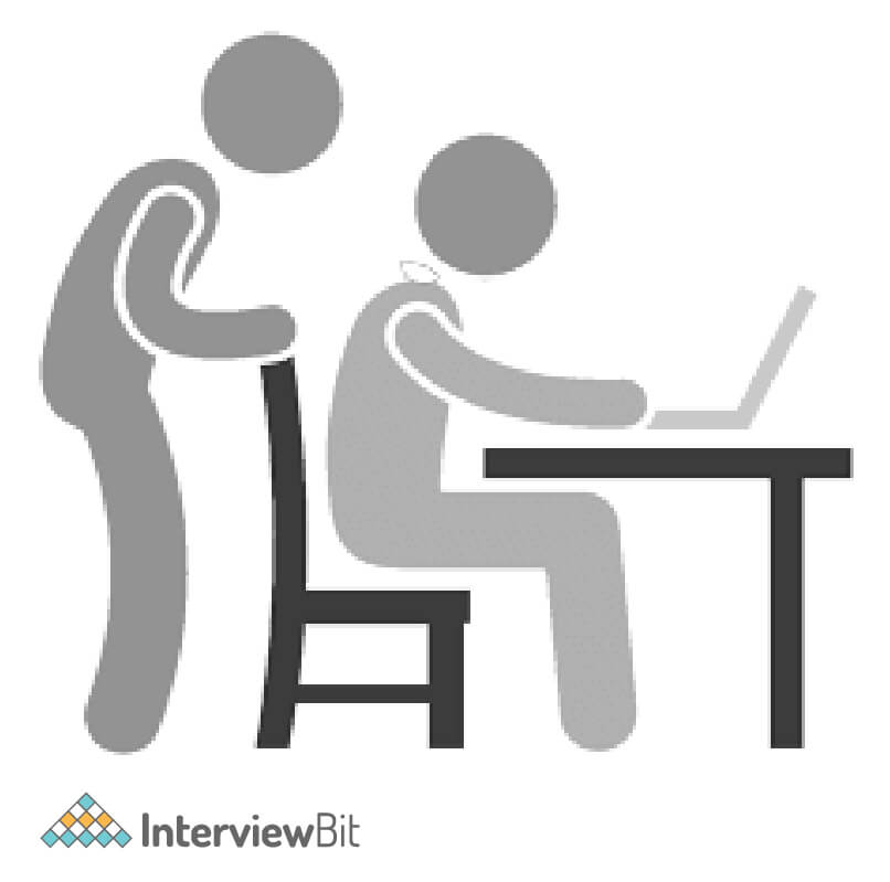 Shouder surfing là gì?