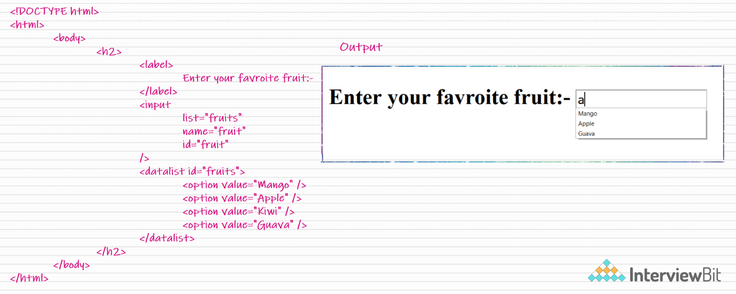 Thẻ datalist và thẻ select là giống nhau?