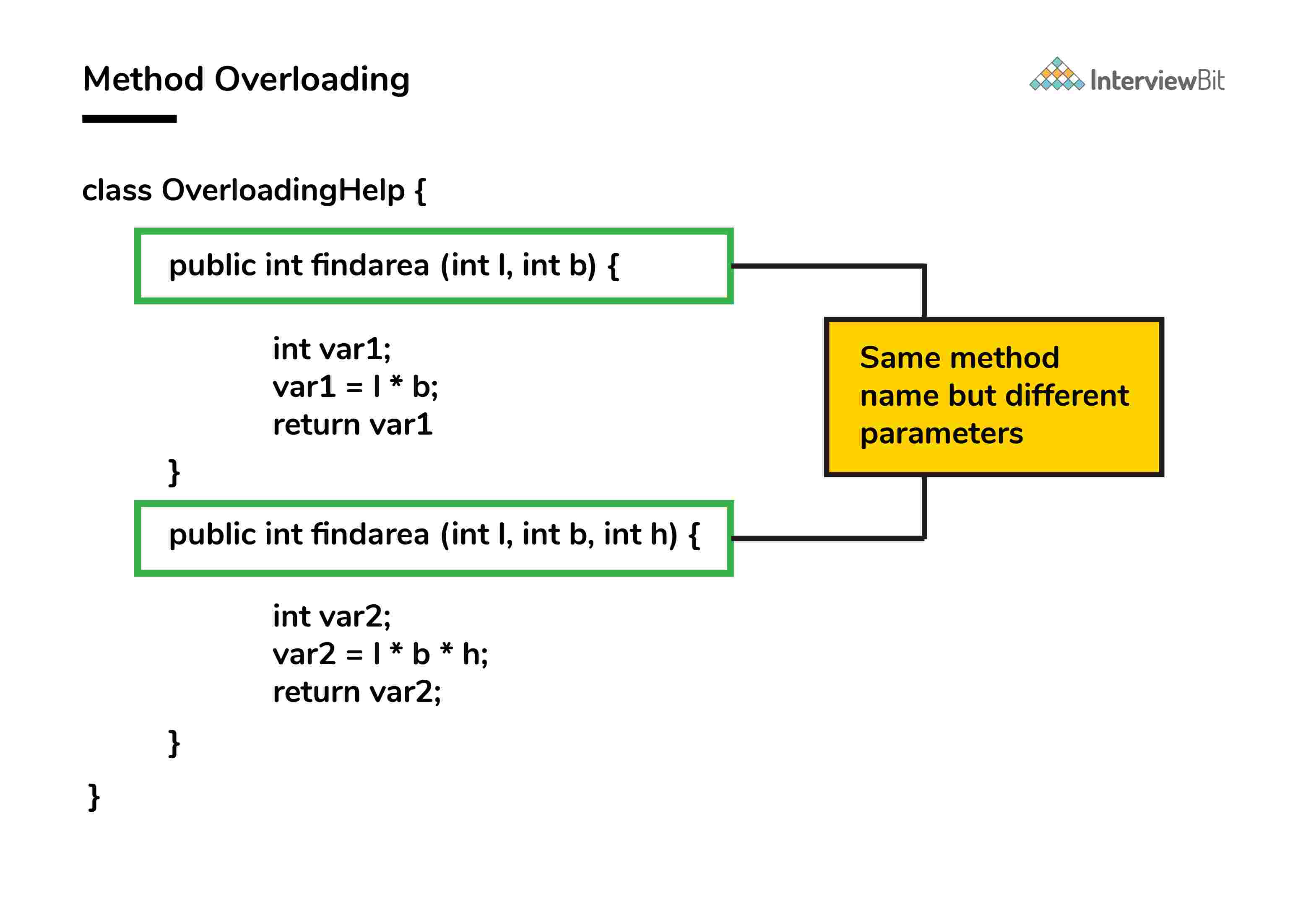 method_overloading