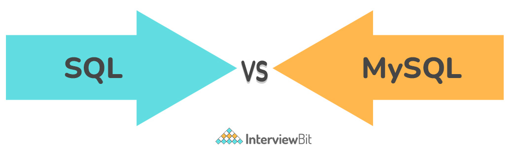 Sự khác biệt giữa SQL và MySQL?