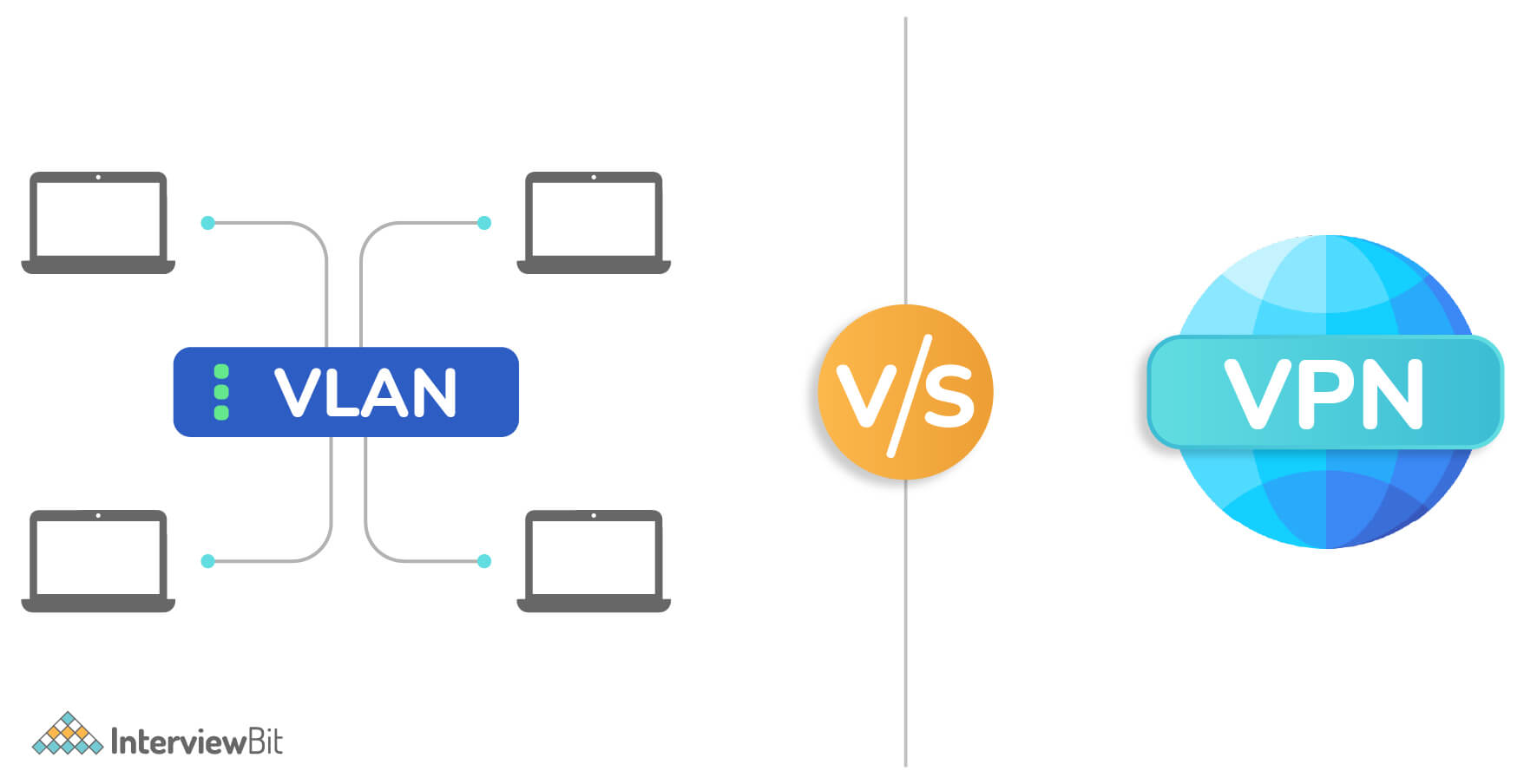 Sự khác biệt giữa VPN và VLAN?